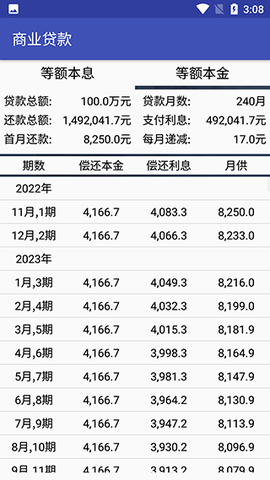 商业贷款计算器