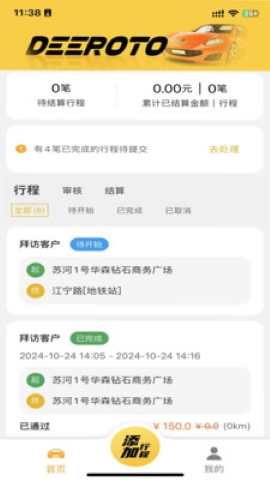 禄行