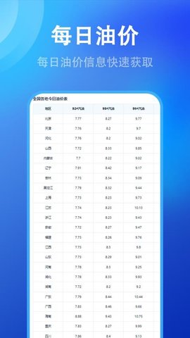 随手拍违章举报