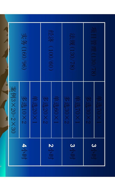 一级建造师考试笔记