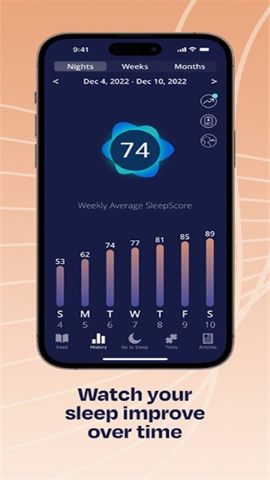 SleepScore