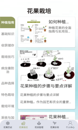 花果乐园