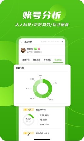 飞瓜数据app