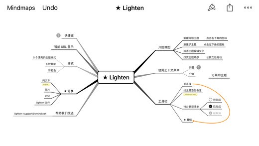 LightX软件