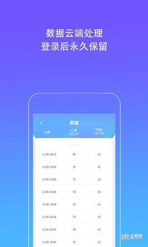 Kiwi手指心率检测仪软件