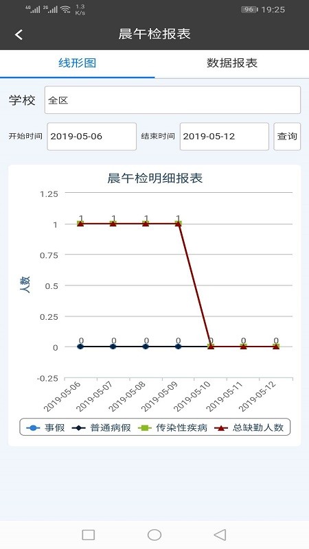 金湾智校教师软件