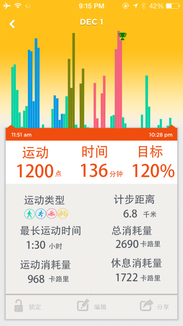 DigiCal日历软件