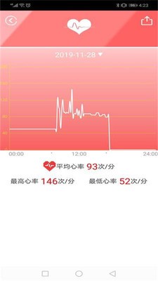 BernyC软件
