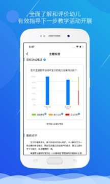 小水滴课堂园长软件