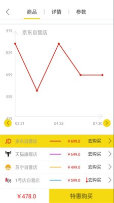 手机配件软件