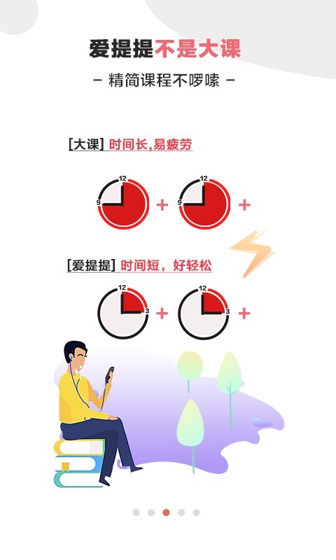爱提提高考软件