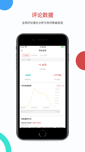 hifive智能经纪人软件