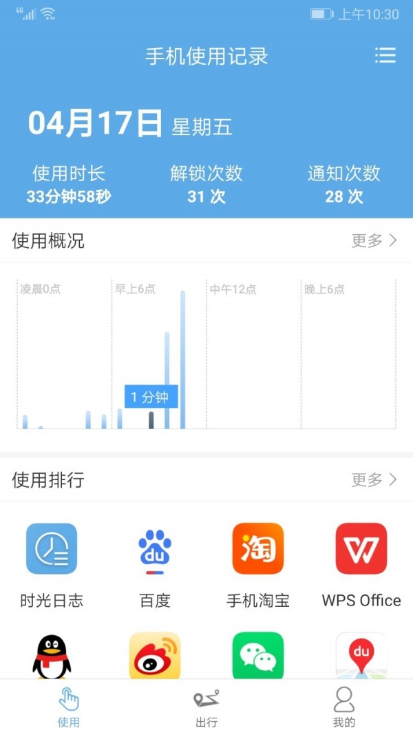时光日记本软件