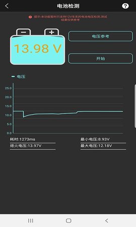 obd助手