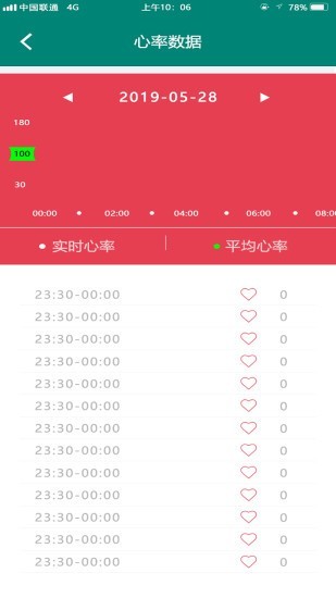 DayFlow日记软件