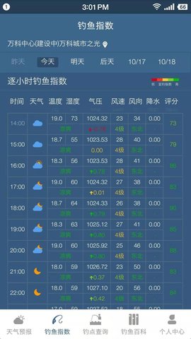 钓鱼天气预报