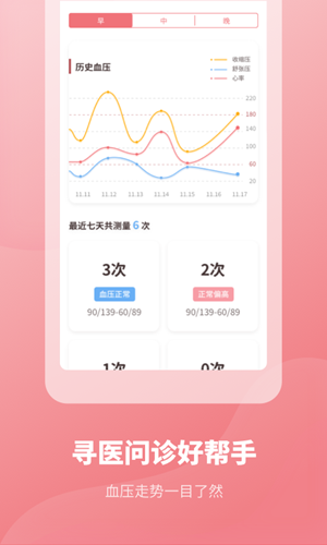 血压记录软件