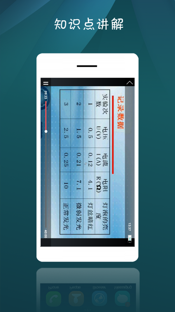 初中物理视频教程软件