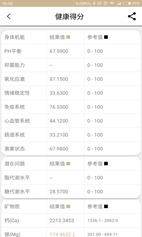 BodyPlus教练软件