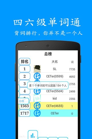 四六级万题库软件