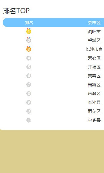 青少年学法用法知识竞赛软件