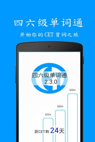 四六级万题库软件