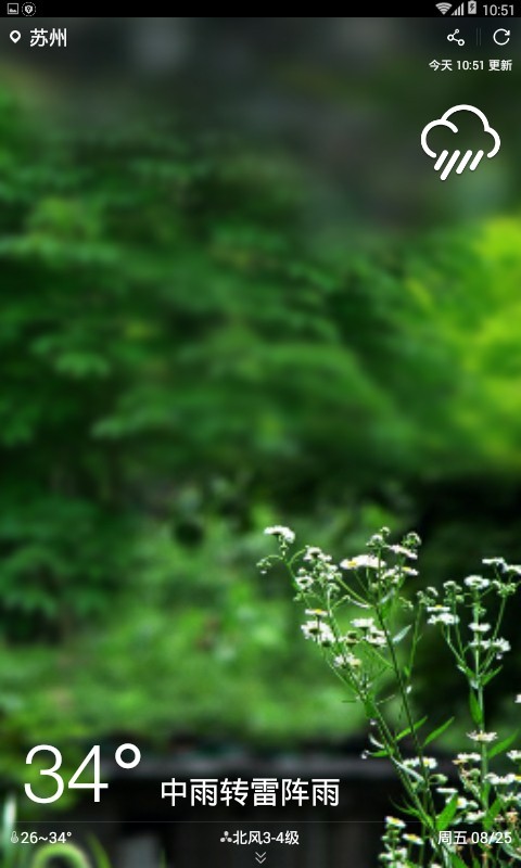 天气小助手软件
