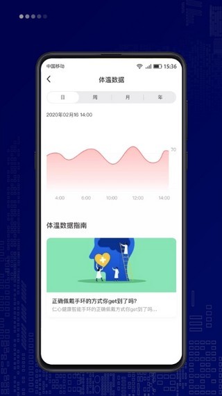 仁心健康机构版软件