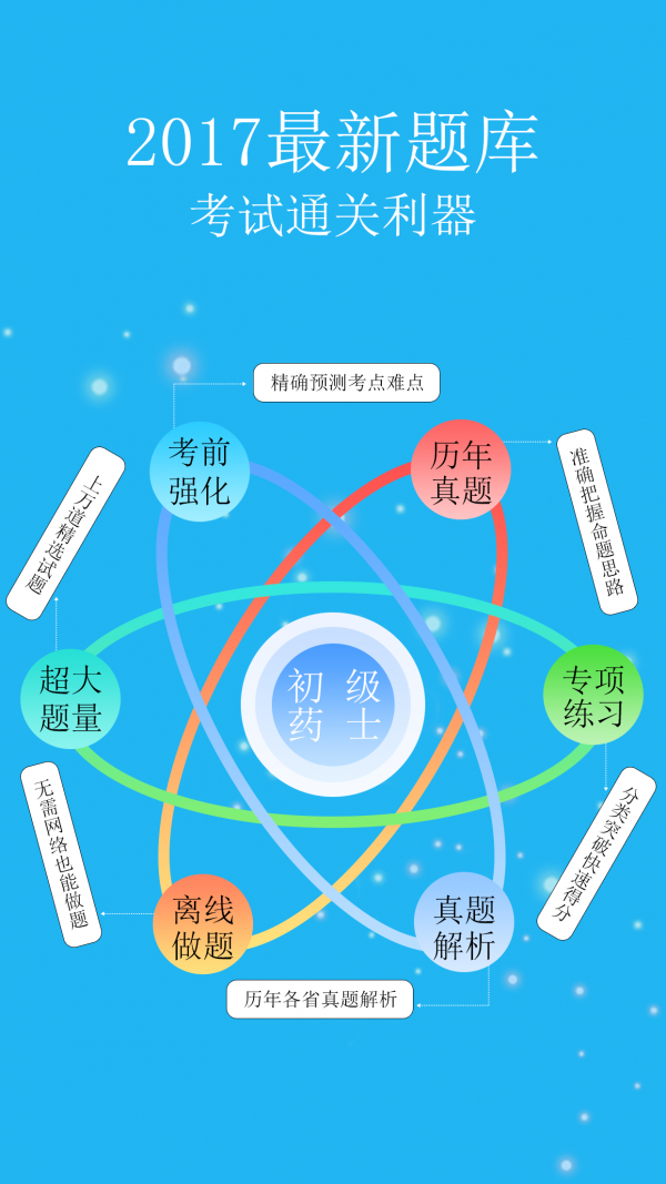 初级药士题库软件