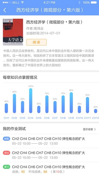 河南省医软件