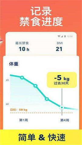 168轻断食(Fasting Tracker)