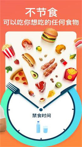 168轻断食(Fasting Tracker)
