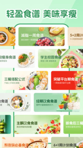 人人轻断食