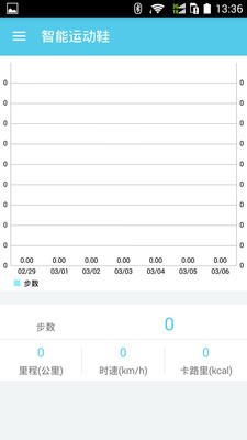 智能运维软件