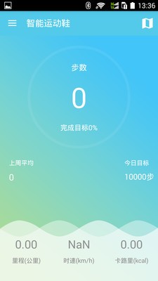 智能运维软件