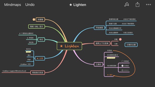 Lightplan软件