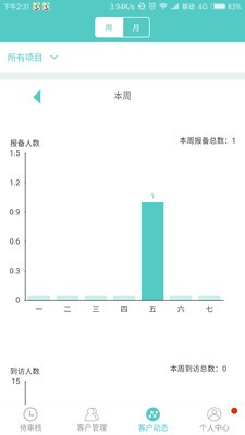 带客通管家软件