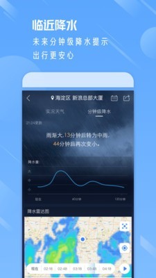 新浪天气软件