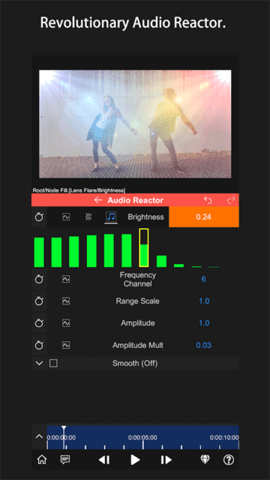 nodevideo视频剪辑