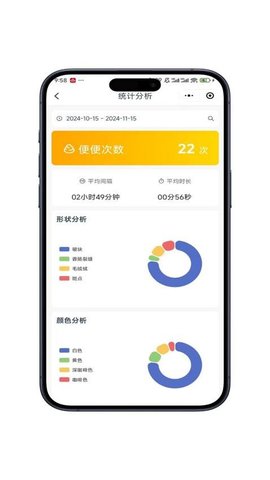 如厕日记