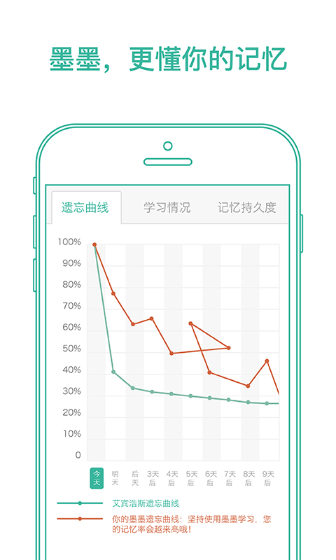 墨墨背单词上限版软件