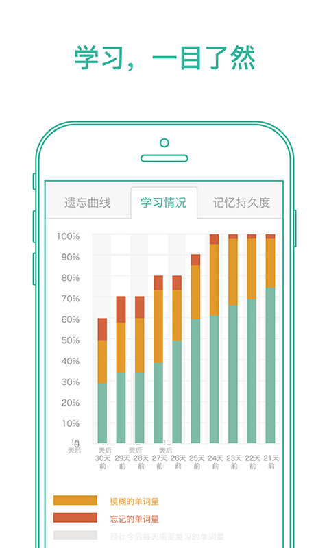 墨墨背单词上限版软件