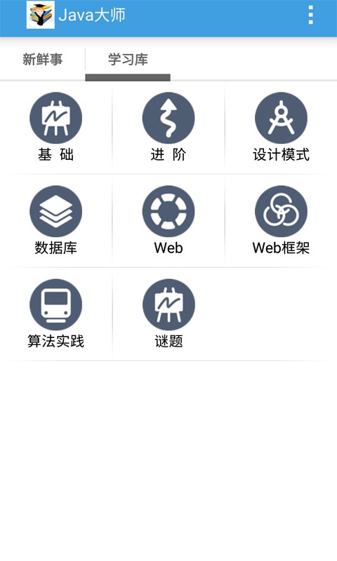 java基础知识教程大纲软件