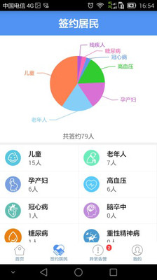 健康济宁医生版软件
