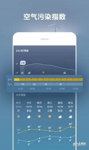 好运天气预报软件