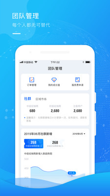 DataTree软件