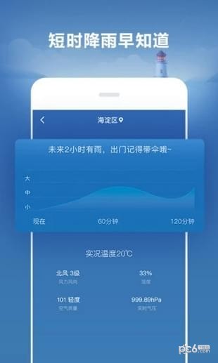 好运天气预报软件