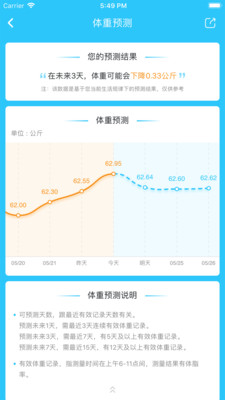 轻牛软件