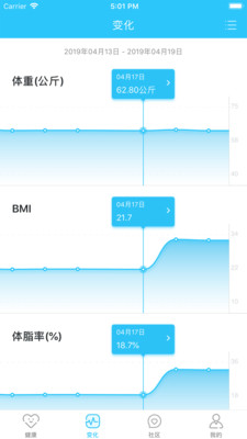 轻牛软件