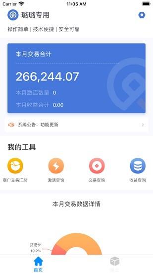瑞展业